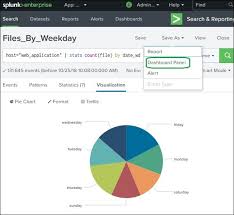 Splunk dashboard examples on a search head cluster. Splunk Dashboards Tutorialspoint