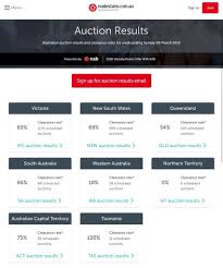 Auction Results Australia Realestate Courtesy Of Realestate Com Au New South Wales Auction Australia