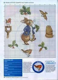 We did not find results for: 180 Beatrix Potter Ideas Beatrix Potter Peter Rabbit Peter Rabbit Nursery