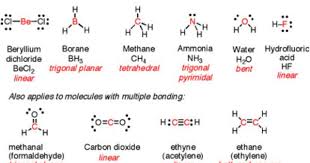 From Gen Chem To Org Chem Pt 7 Lewis Structures Master Organic Chemistry Organic Chemistry Molecular Geometry Chemistry