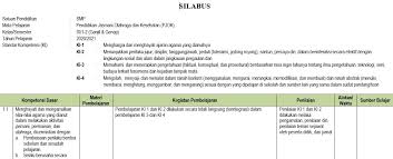 You can do the exercises online or download the worksheet as pdf. Silabus Penjas Smp Mts Kelas 9 Semester Ganjil Kurikulum 2013 Tahun Pelajaran 2020 2021 Didno76 Com