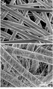 Pp material is majorly used in nonwovens, having maximum utilization in diapers and sanitary products as it is treated to absorb water instead of repelling. A Sem Images Of As Received Base Non Woven Polypropylene Fabric B Pa Download Scientific Diagram