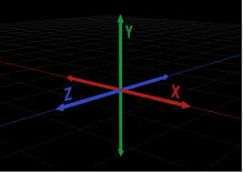 Intro to 3D coordinates in Motion - Apple Support
