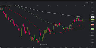The sudden rise of bitcoin has been connected to the decision taken by the tesla electric car company to buy $1.5 billion worth of bitcoin. Bitcoin Cash Markets Recover While Infrastructure Support Increases Bitcoin Insider