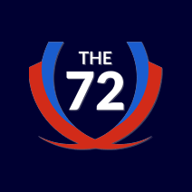 Can't find what you are looking for? Top 20 Reading Fc Blogs Websites To Follow In 2021