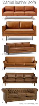 You could consult to the home planner or find the perfect ideas for each space from home design websites. Pin On Furniture Resources