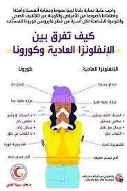 مفهوم تقنية المعلومات ومجالات استخدامها. Ù‚Ø³Ù… Ø§Ù„ØªÙ‚Ù†ÙŠØ© Ø§Ù„Ø­ÙŠÙˆÙŠØ© Facebook