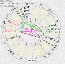 article on astrology birth chart for englands prince