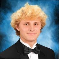 200+ "Covil" profiles