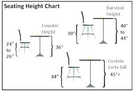 Table Measurements Chart Entrenamientofuncional Co