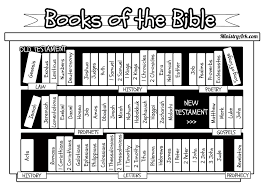Books Of The Bible Bookcase Jpg 3508 2480 Bible Printables Bible Coloring Books Of The Bible