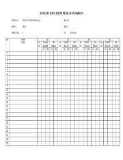 Contoh format analisis daya serap siswa wawasan pendidikan nusantara. Format Daya Serap Siswa Docx Analisis Daya Serap Penilaian Harian No 1 2 3 4 5 6 7 8 9 10 11 12 13 14 15 16 17 18 19 20 21 22 23 Sekolah Smp N 12 Course Hero