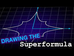 Void draw() — the color of the background; Processing Tutorial Creating Trippy Animations With The Superformula Youtube