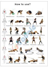 Crossfit Workout Images Google Search Band Workout Resistance Tube Workout Resistance Band Exercises