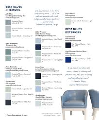 Maybe you would like to learn more about one of these? John Eric Home Oct Nov 2014 By John Eric Issuu