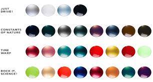 Automotive Styling Shades Trendbook