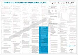 Legal Wall Charts Sasmania