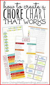 Create A Chore Chart That Works Chore Chart Kids Charts