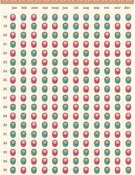 Baby Sex Predictor Calendar