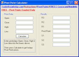 Pivot Point Formula Forex