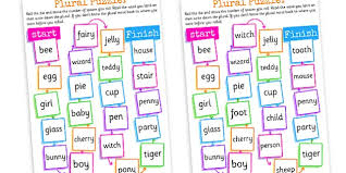 Verb transitive, verb intransitiveword forms: Plurals Board Game Teacher Made