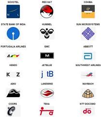 This post is called quiz logo game answers all levels. Logos Quiz Level 8 Answers Guide For All Logos Unigamesity