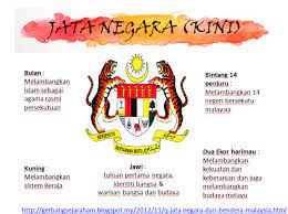Reka bentuk jata negara telah diusahakan oleh jabatan ukur dengan menggunakan enam warna. 9 1 Jata Negara Sejarah Tahun 5