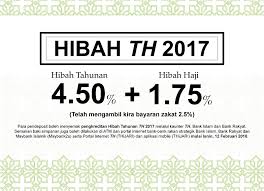 Rapat umum pemegang saham tahunan (rupst) pt bank danamon indonesia tbk (jk: Hibah Tahunan Dan Bonus Tabung Haji Meningkat 0 25 Bagi Tahun 2017 Majalah Labur