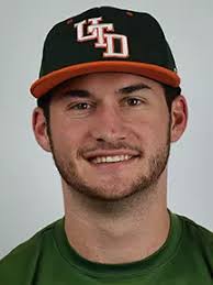 2019 Baseball Roster