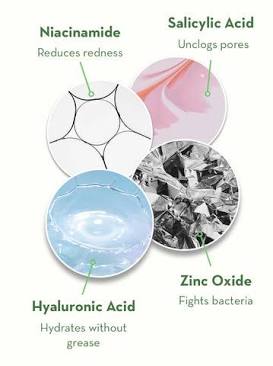 Key ingredients and their roles in managing acne-prone skin, AI generated
