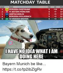 Find and save fc bayern memes | from instagram, facebook, tumblr, twitter & more. Matchday Table Team Gd 6 14 14 6 7 13 6 5 13 6 3 11 6 3 11 Rank Pld Pts 1 Borussia Dortmund 2 Fc Bayern Munchen 3 Hertha Berlin