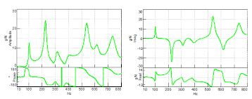 Frf is categorized as page layout file. What Is A Frequency Response Function Frf