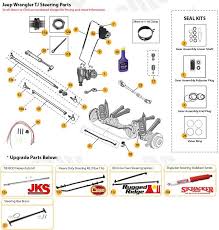 Count the number of times the check engine lamp on the dash flashes on and off. Jeep Steering Parts Wrangler Tj Jeep Parts Jeep Wrangler Tj Jeep Wrangler Parts Wrangler Tj