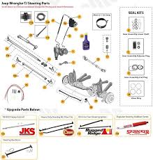 Count the number of times the check engine lamp on the dash flashes on and off. Jeep Steering Parts Wrangler Tj Jeep Parts Jeep Wrangler Tj Jeep Wrangler Parts Wrangler Tj