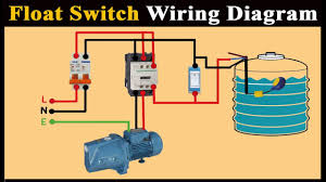 Just make sure your black hot wire turn the light/device on and off with one switch, then off and on with the next, then off and on with the last. Float Switch Wiring Diagram With Manual On Off Switch Youtube