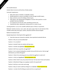 1university of areopagitica, department of biology, sometown, somecountry. Scientific Method Lesson Plan Scientific Method Experiment