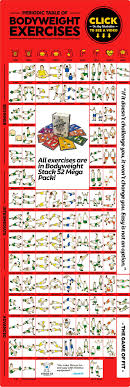 Periodic Table Of Bodyweight Exercises Stack 52 In 2020 Bodyweight Workout Body Weight Calisthenics Routine