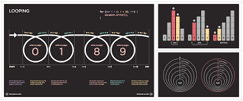 A Book On Javascript Jquery For Beginners To Learn From Learn Javascript Jquery Javascript