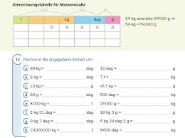 Die nächste tabelle zeigt die gängigsten maßeinheiten dazu. Da Einige Probleme Mit Den Server Blikk Hatten Sind Nun Alle Dateien Auch Auf Der Homepage Der Schule Zu Finden Pdf Kostenfreier Download