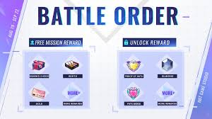 To revisit this article, select my account, then view saved stories by chl. Date A Live Spirit Pledge Global En Twitter New Battle Order Event Growth Boost Will Be Available From Aug 19 Sep 22 Complete Corresponding Missions And Dailies To Earn