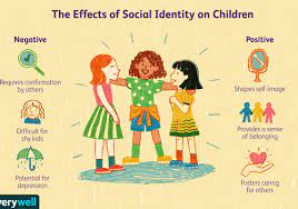 Includes bibliographical references and index. The Importance Of A Child S Social Identity