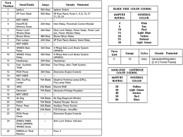 It was running fine till i took the battery out. Ft 8351 1994 Ranger Radio Wiring Diagram Schematic Wiring