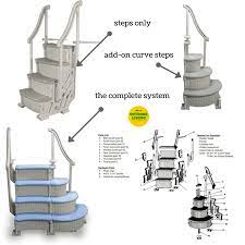If your household has children, it is always better to have a ladder installed so they can enter and exit the pool safely. Best Heavy Duty Pool Ladder With 400 Lbs Weight Limit