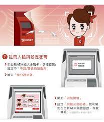 Q： 什麼是台新銀行「網路atm」？ a： 台新銀行提供給您最方便的網路轉帳服務網路atm。只要利用 '' 晶片金融卡 + 搭配晶片卡讀卡機 ''，您即可在網際網路中享有各項atm金融服務，其中包括餘額查詢、自行或跨行轉帳、約定或非約定轉帳等服務。 åˆ·è‡‰ææ¬¾ å°æ–°éŠ€è¡Œ