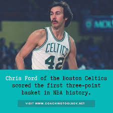Chris Ford Basketball Trivia Coaching Toolbox On October 12 1979 Chris Ford Of The Boston Celtics Scored The Fi Basketball Coach Boston Celtics Coaching