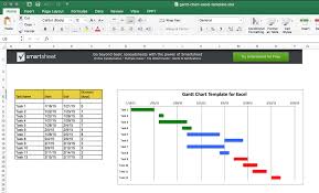 5 Gantt Chart Templates Excel Powerpoint Pdf Google