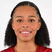 70+ "Suttle" profiles