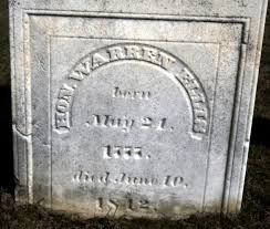 Wilson Cemetery Historical Sections and Residents Page 1 of 65 Note:  frequent references to a burial card appear below. The car