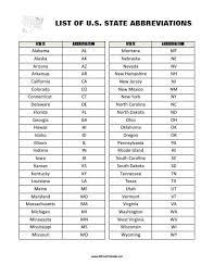 The 50 us states list is a basic list of the 50 united states of america in alphabetical order that you can use to help your children learn the 50 states. Free Printable List Of Us State Abbreviations Free Printable List Of Us State Abbreviations A Very Useful State Abbreviations Learning States Us States List