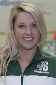 2011-12 William Smith Swimming and Diving Roster